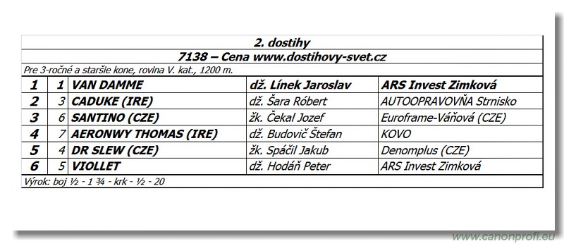 Bratislava - 05. oktobra 2014 