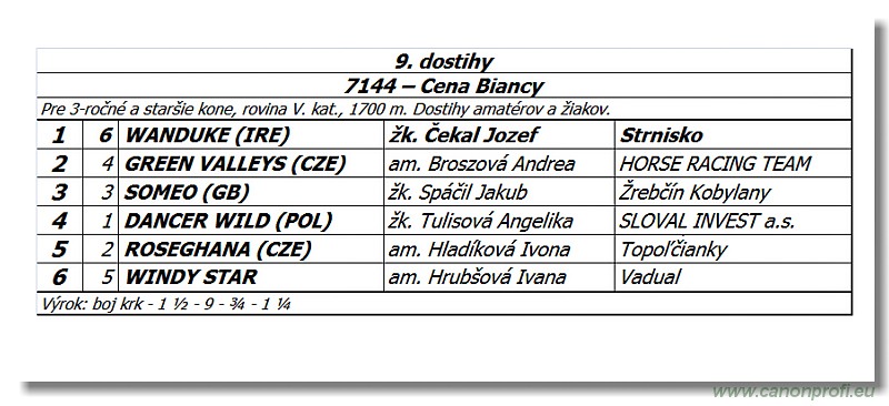 Bratislava - 05. oktobra 2014 