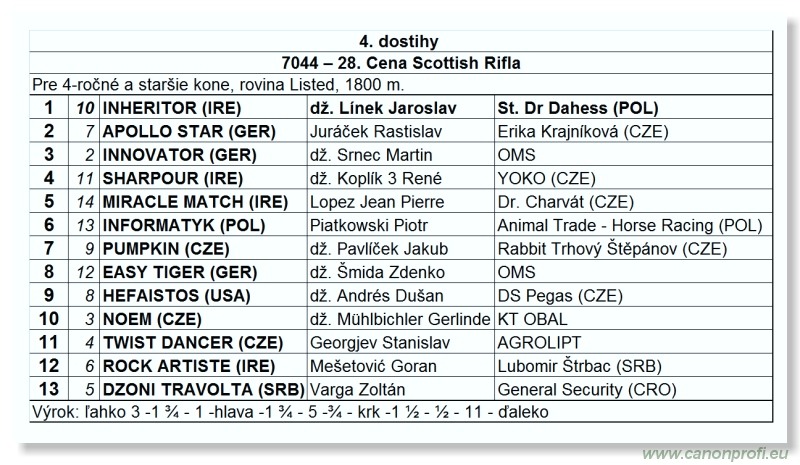 Bratislava - 5. júna 2011