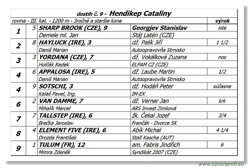 Bratislava - 04. j�na 2017 