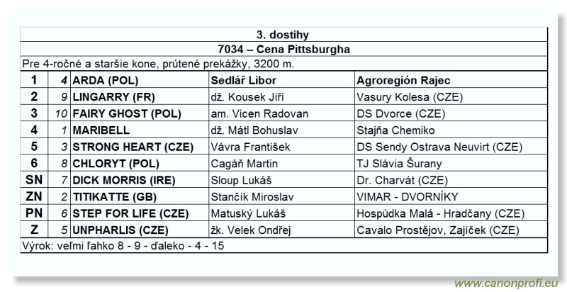 Bratislava - 23. mája 2010 