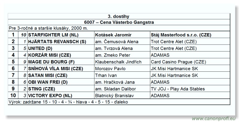 Bratislava - 26. júna 2010 