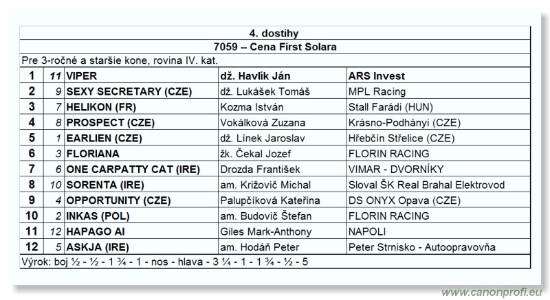 Bratislava - 26. júna 2010 