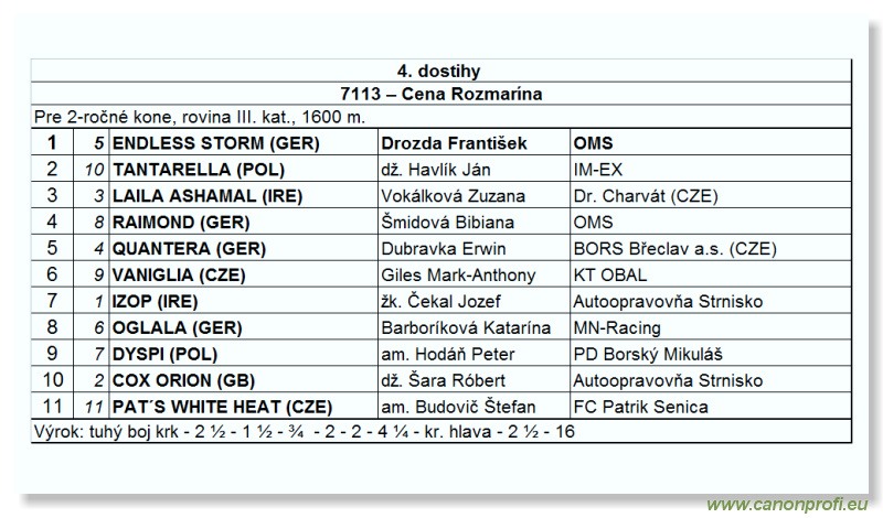 Bratislava - 6. septembra 2009 