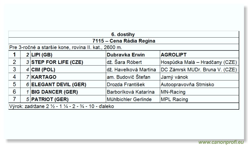 Bratislava - 6. septembra 2009 