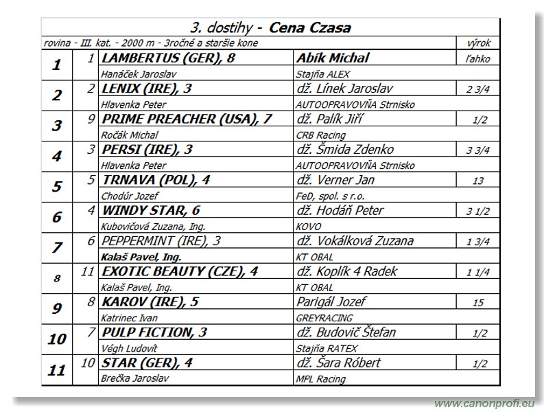 Bratislava - 28. jna 2015 