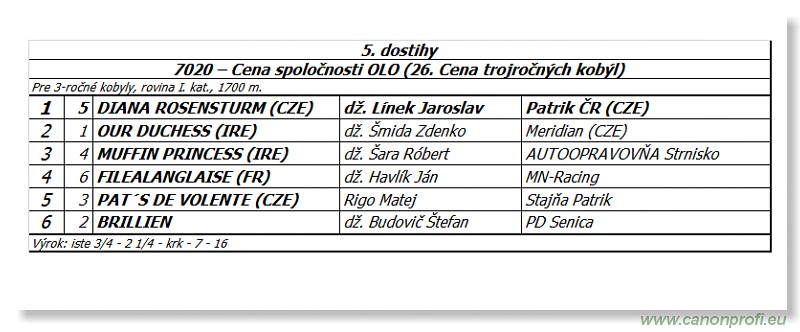 Bratislava - 27. apr�l 2014 