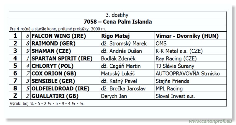 Bratislava - 09. j�n 2013 