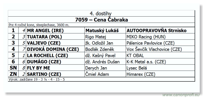 Bratislava - 09. j�n 2013 