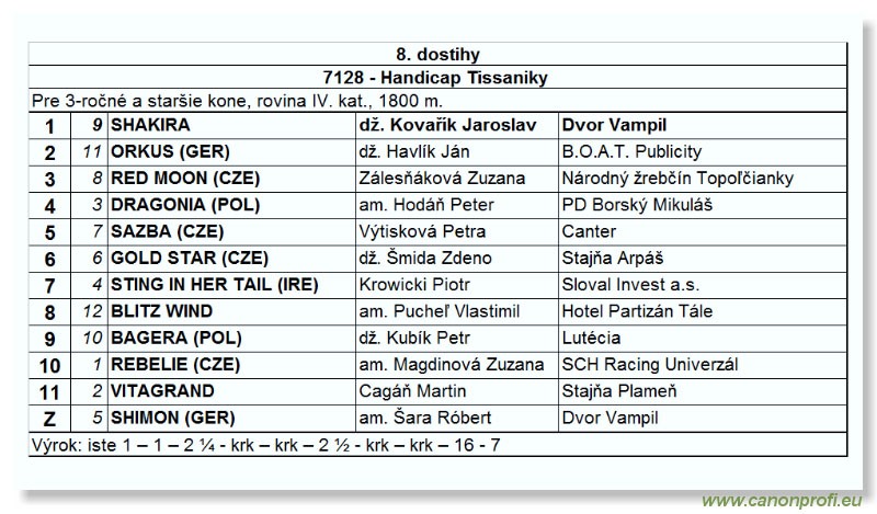 Bratislava - 10. septembra 2006 