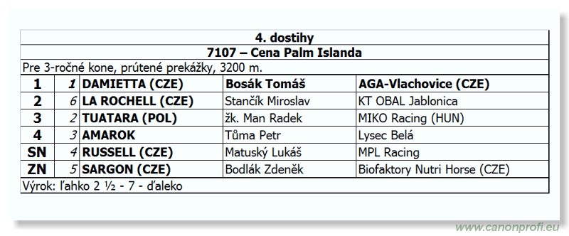 Bratislava - 09. september 2012 