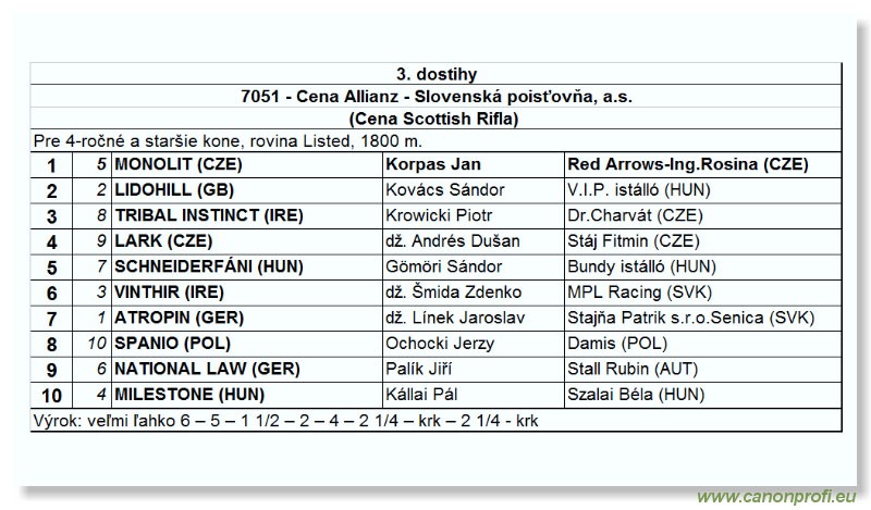 Bratislava - 5. júna 2005