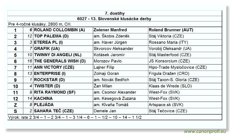 Bratislava - 03. júla 2005 