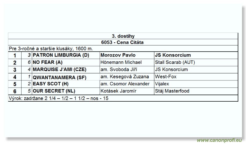 Bratislava - 11. septembra 2005 