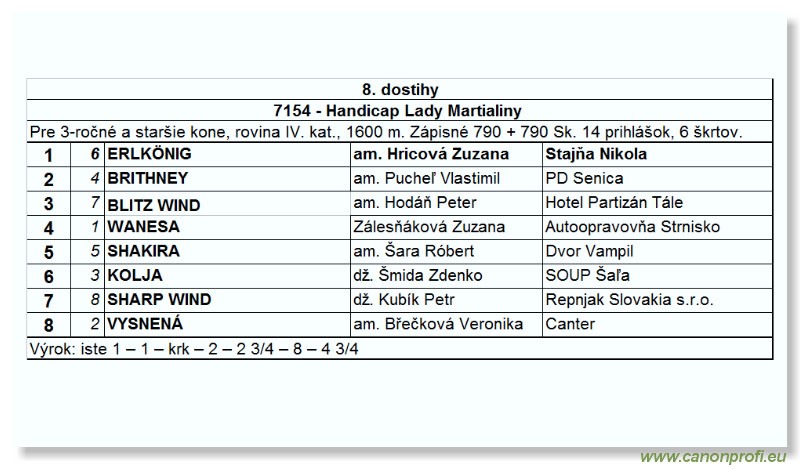 Bratislava - 16. októbra 2005 