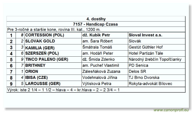 Bratislava - 30. októbra 2005 