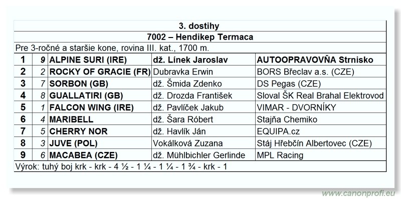 Bratislava - 10. aprla 2011 