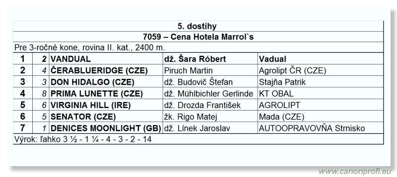 Bratislava - 26. jna 2011 