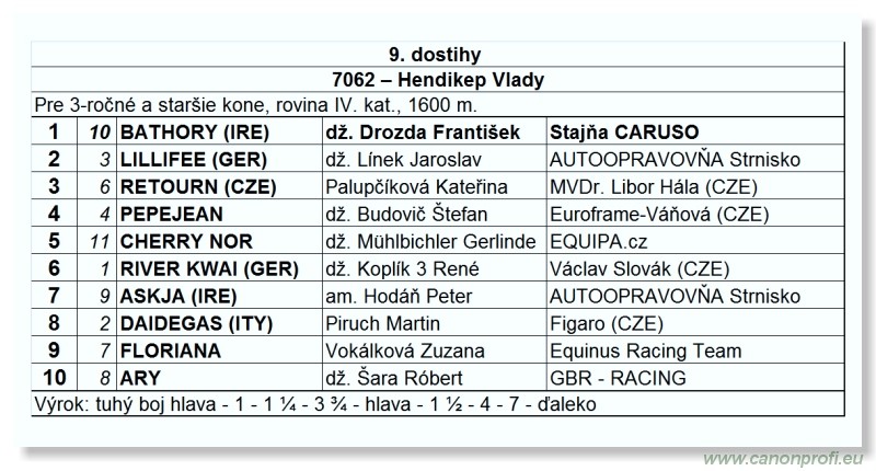 Bratislava - 26. jna 2011 
