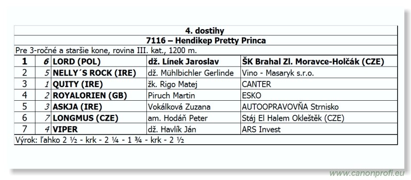 Bratislava - 02. oktbra 2011 