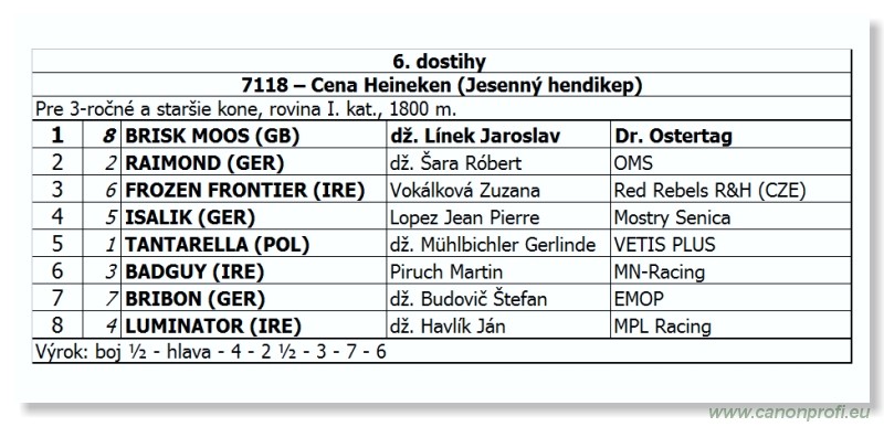 Bratislava - 02. oktbra 2011 