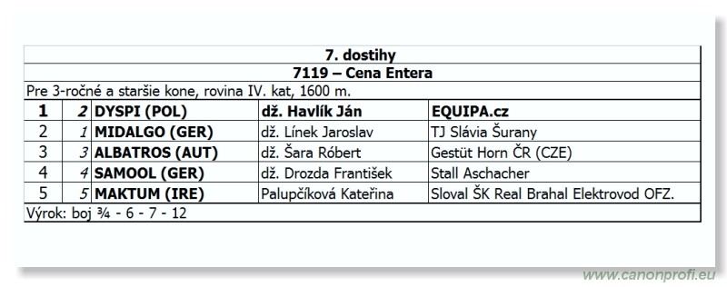 Bratislava - 02. oktbra 2011 