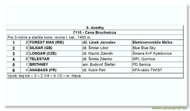 Bratislava - 29. augusta 2004