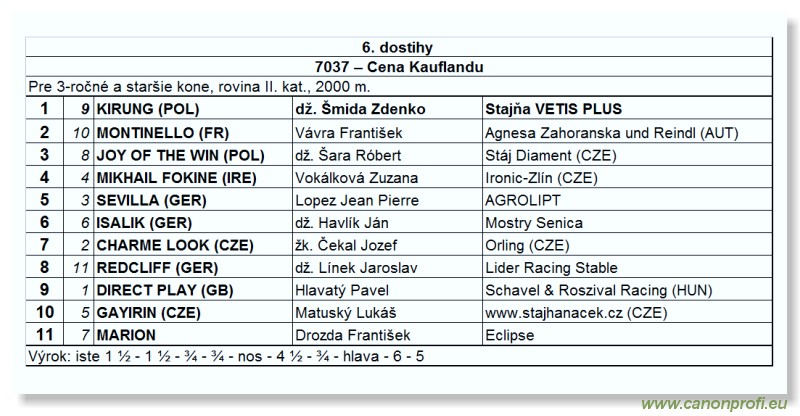 Bratislava - 23. mja 2010 