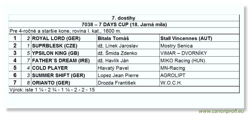 Bratislava - 23. mja 2010 