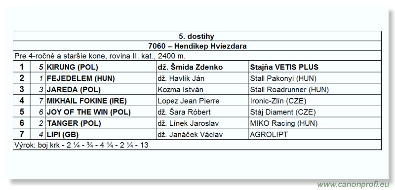 Bratislava - 26. j�na 2010 