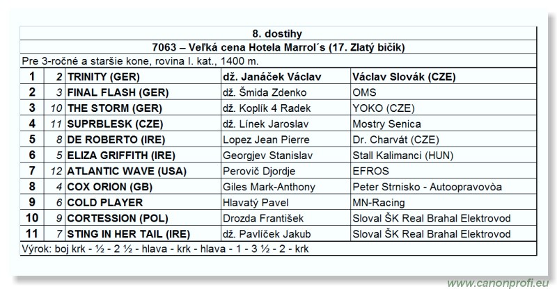 Bratislava - 26. j�na 2010 