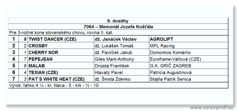 Bratislava - 26. jna 2010 