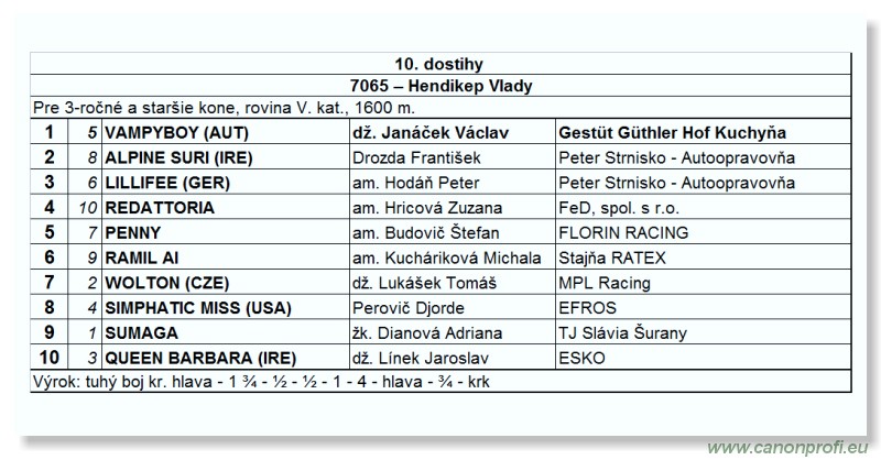 Bratislava - 26. jna 2010 