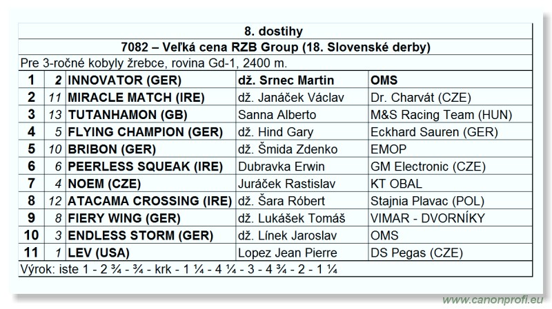 Bratislava - 18. j�la 2010 