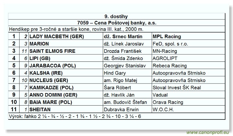 Bratislava - 07. j�na 2009 