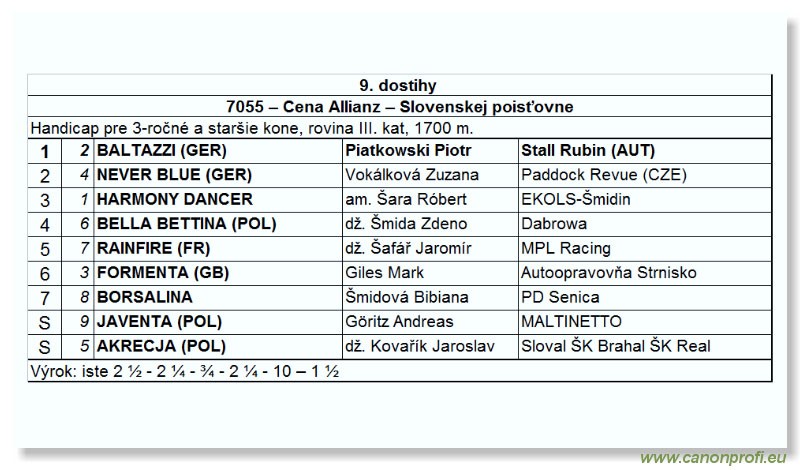 Bratislava - 3. j�na 2007