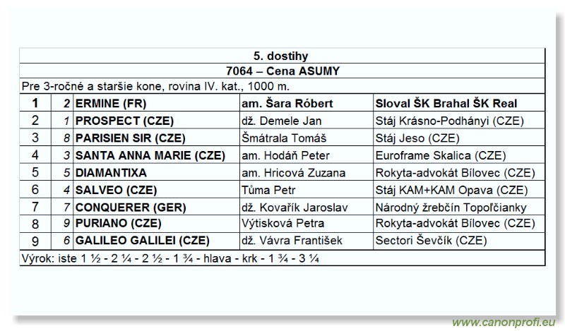 Bratislava - 17. jna 2007