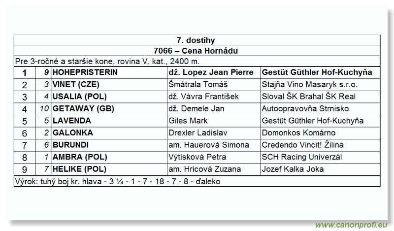 Bratislava - 17. jna 2007