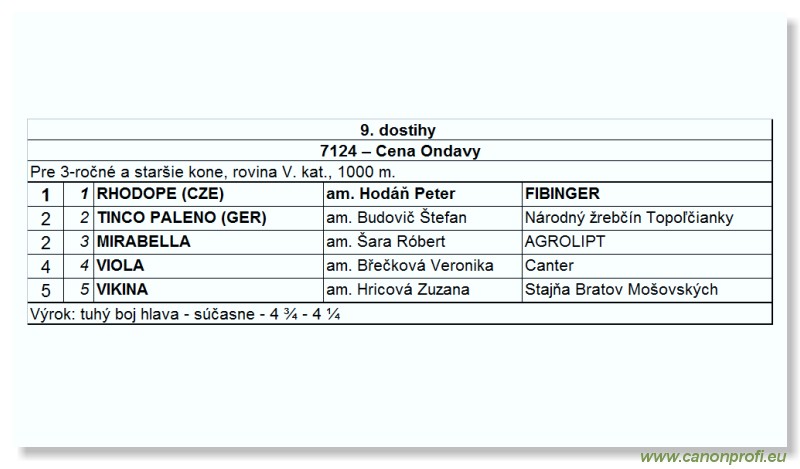 Bratislava - 2. septembra 2007