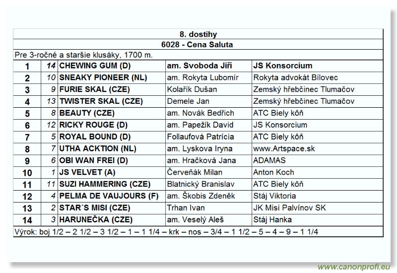 Bratislava - 2. j�la 2006