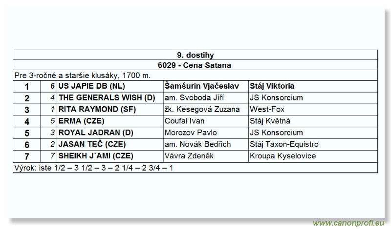 Bratislava - 2. j�la 2006