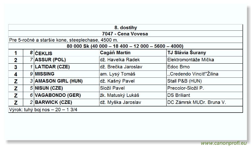 Bratislava - 22. m�ja 2005