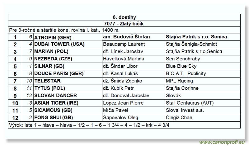 Bratislava - 26. j�na 2005