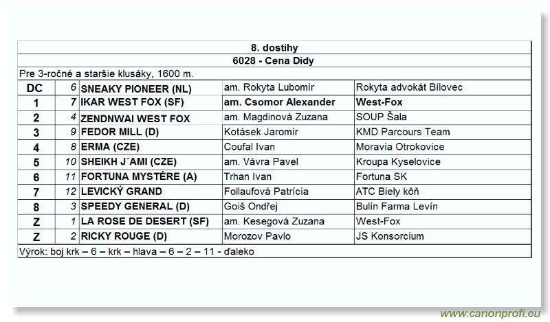 Bratislava - 3. jla 2005