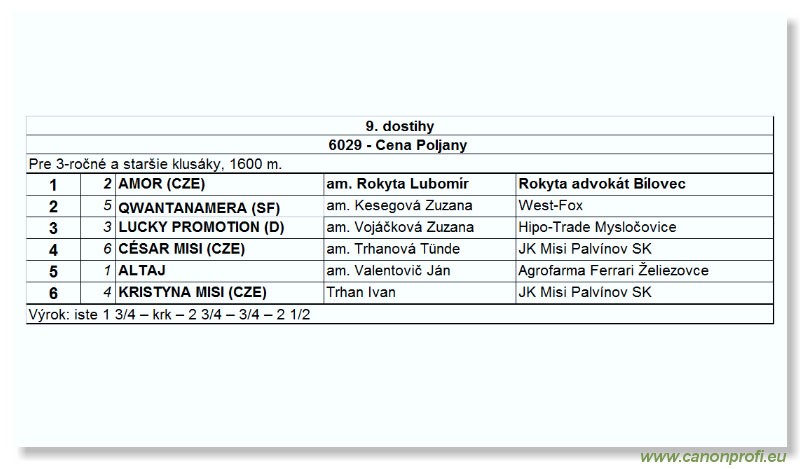 Bratislava - 3. jla 2005