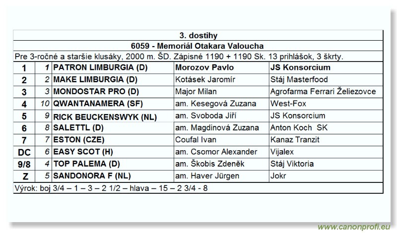 Bratislava - 16. oktbra 2005