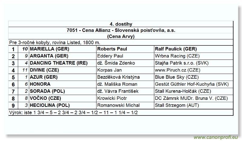 Bratislava - 06. jna 2004