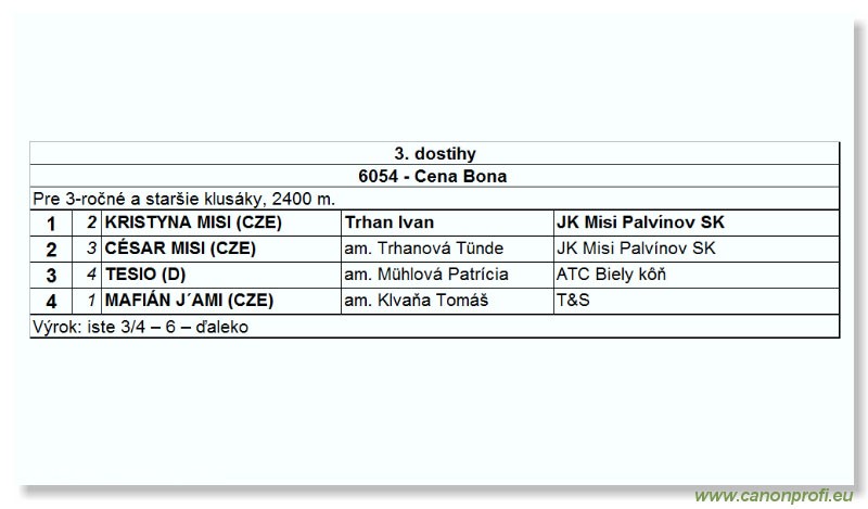 Bratislava - 12. septembra 2004