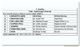 St. Leger Charvt 